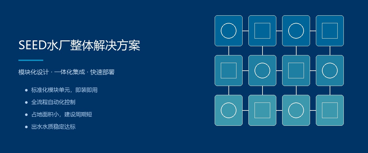 SEED低碳绿能室内水厂